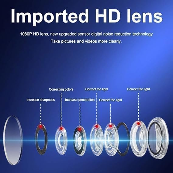 A9 Mini Wifi Camera