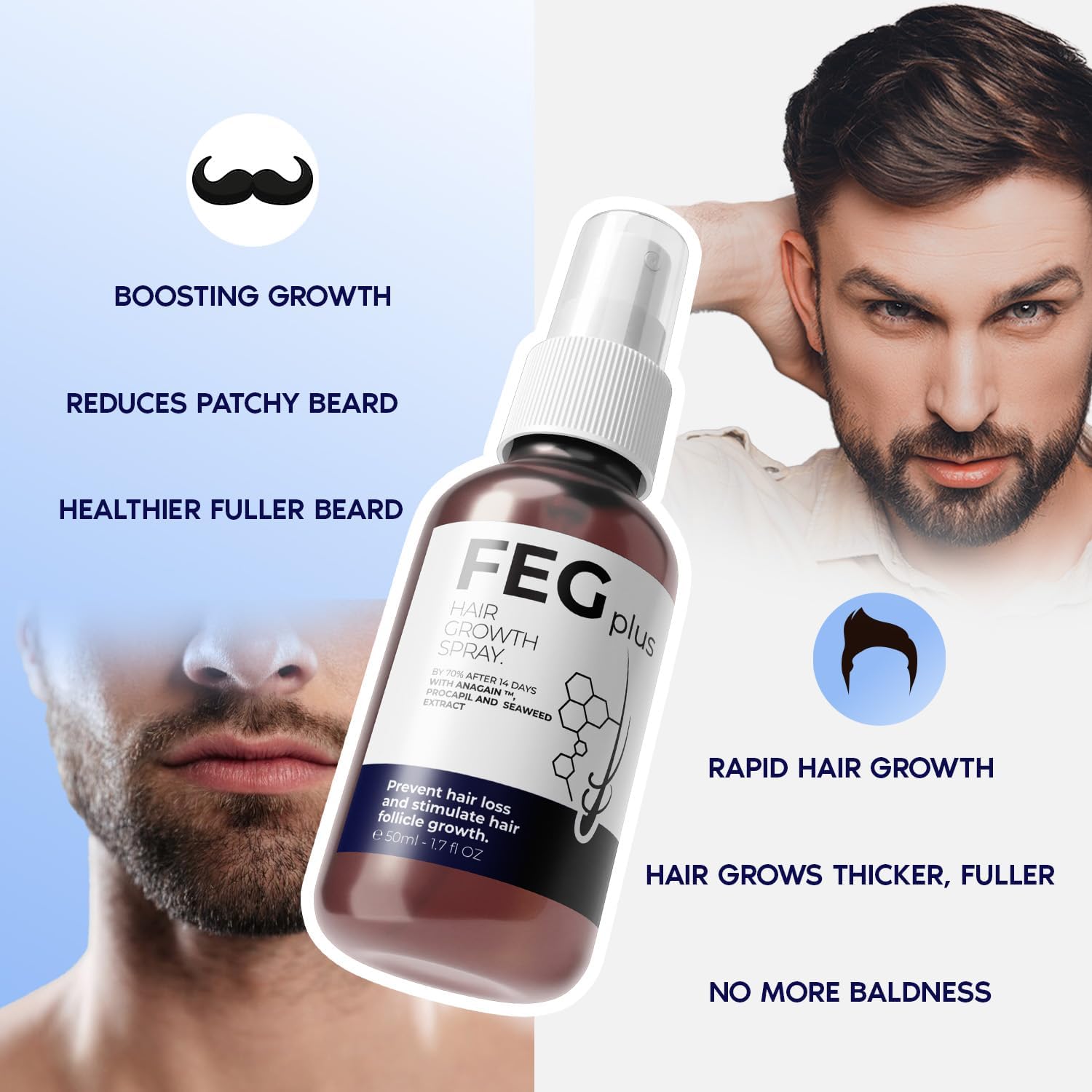 FEGPlus Minoxidil Beard & Hair Growth Serum