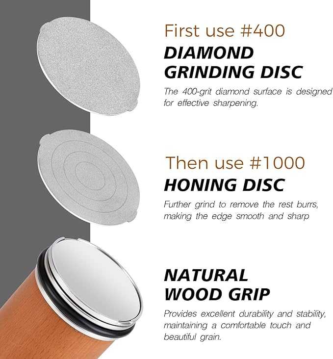 Rolling Knife Sharpener